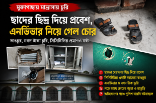 মুক্তাগাছায় মাদ্রাসায় চুরি: ছাদের ছিদ্র দিয়ে প্রবেশ, এনভিআর নিয়ে উধাও চোর, পড়ে রইল জুতা